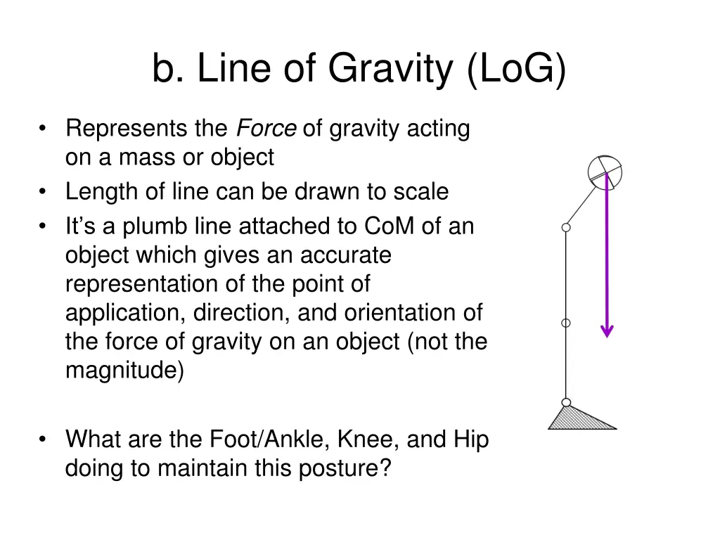 b line of gravity log