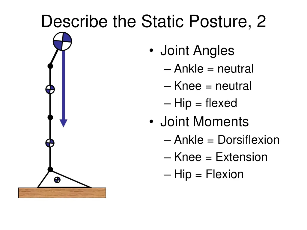 describe the static posture 2