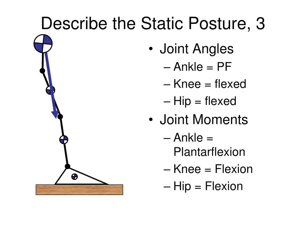 describe the static posture 3