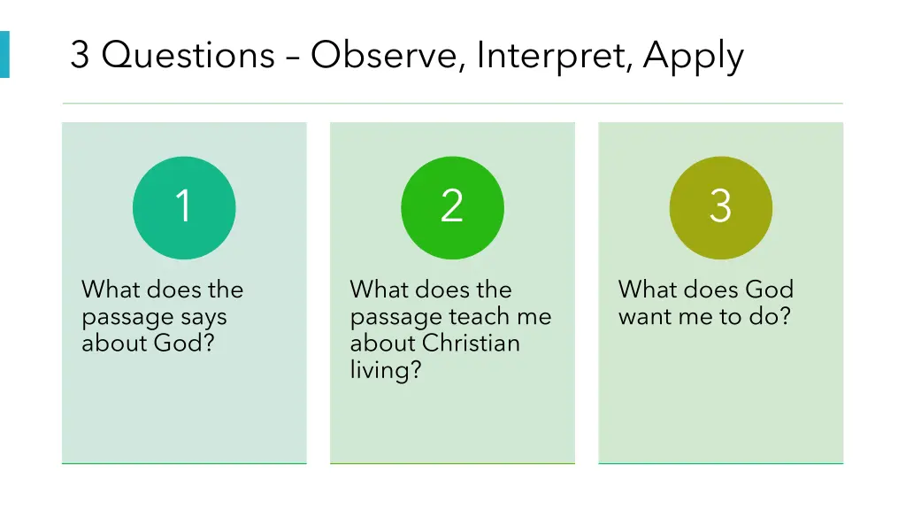 3 questions observe interpret apply