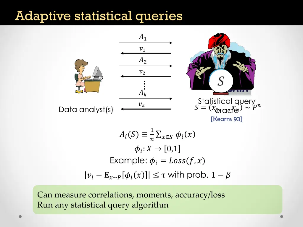 adaptive statistical queries