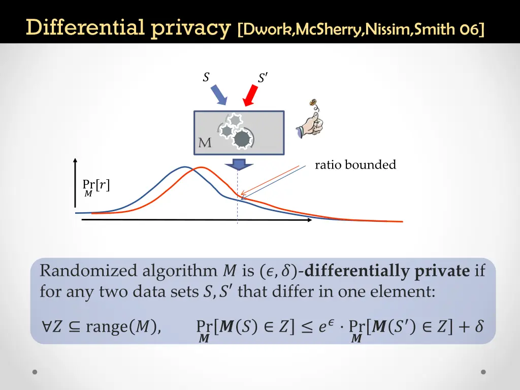 differential privacy dwork mcsherry nissim smith