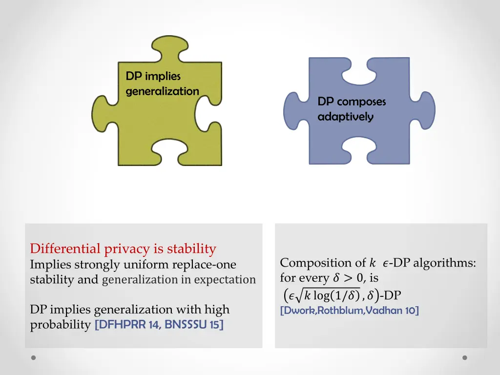 dp implies generalization