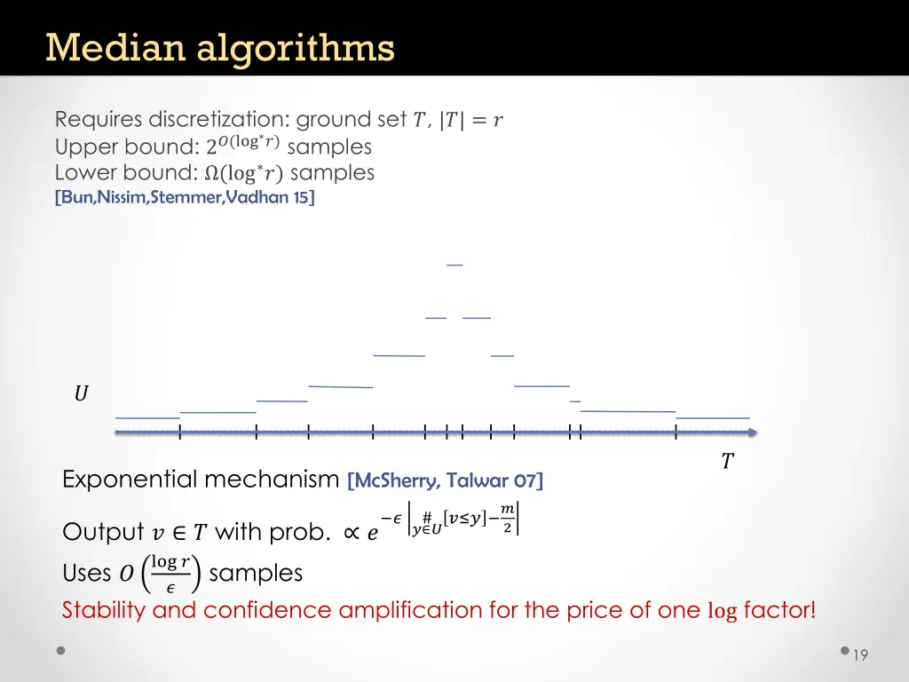 median algorithms