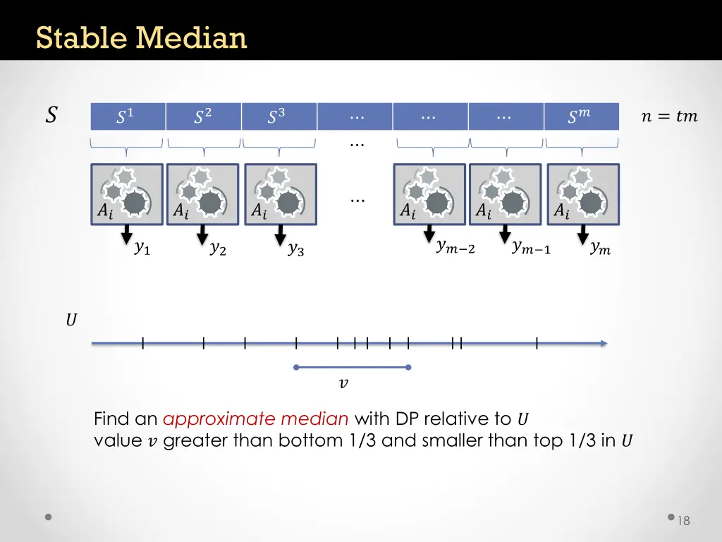 stable median