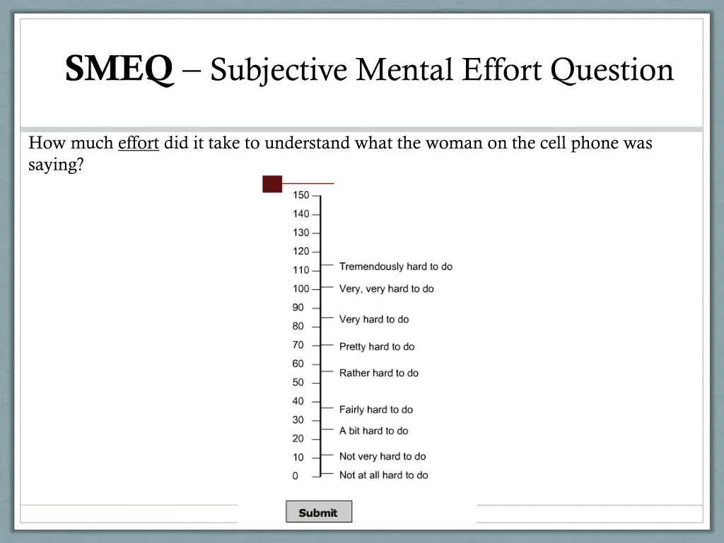 smeq subjective mental effort question