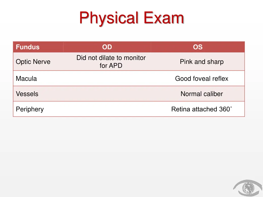 physical exam 2