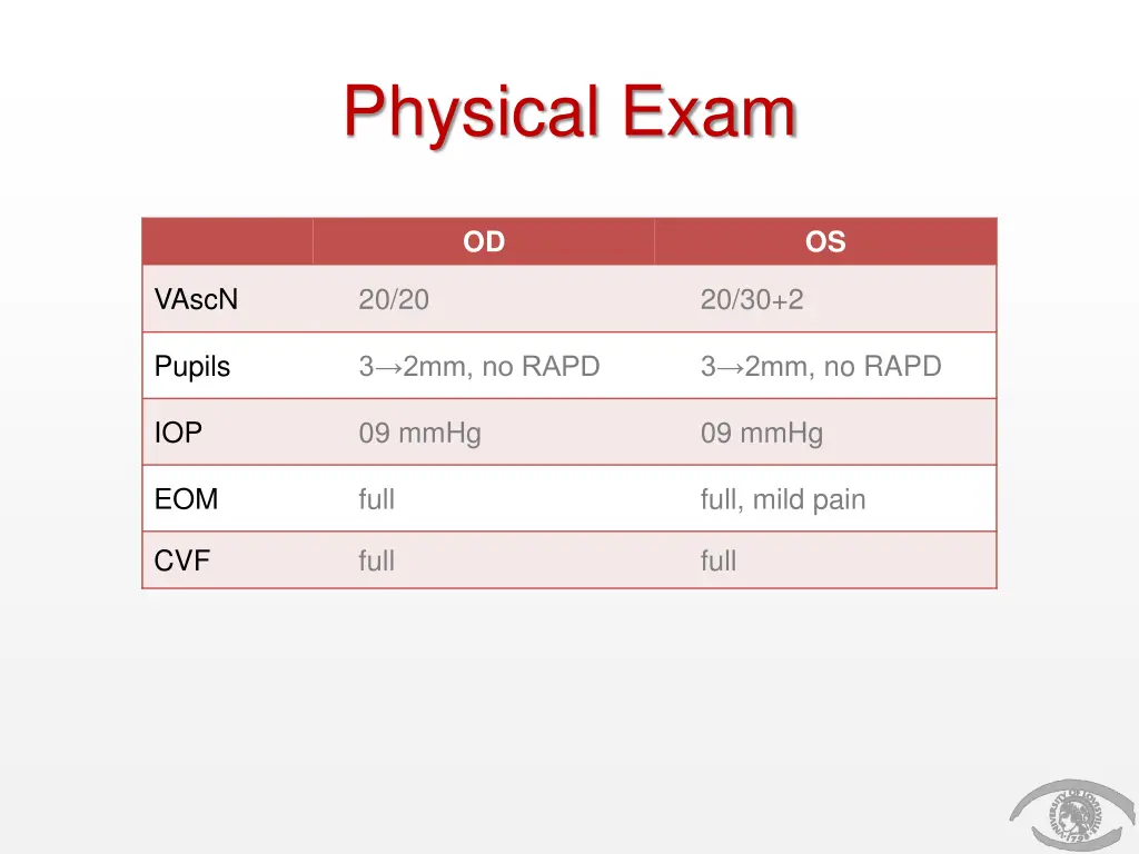 physical exam