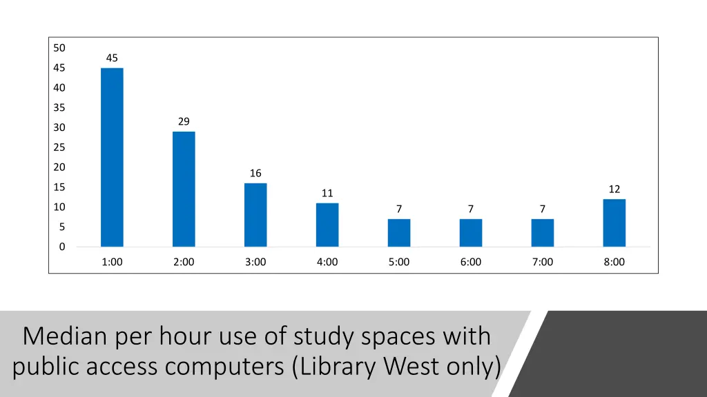 slide16