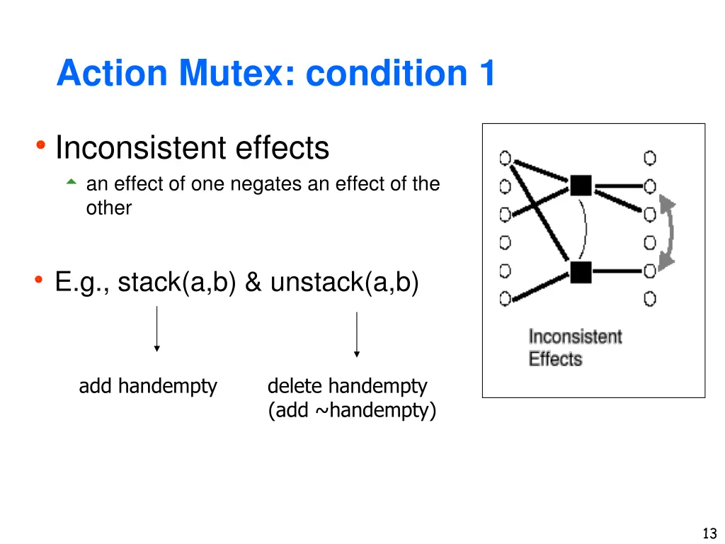 action mutex condition 1