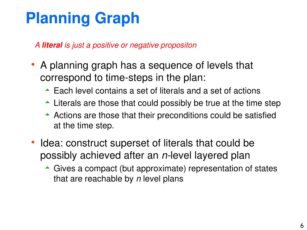 planning graph