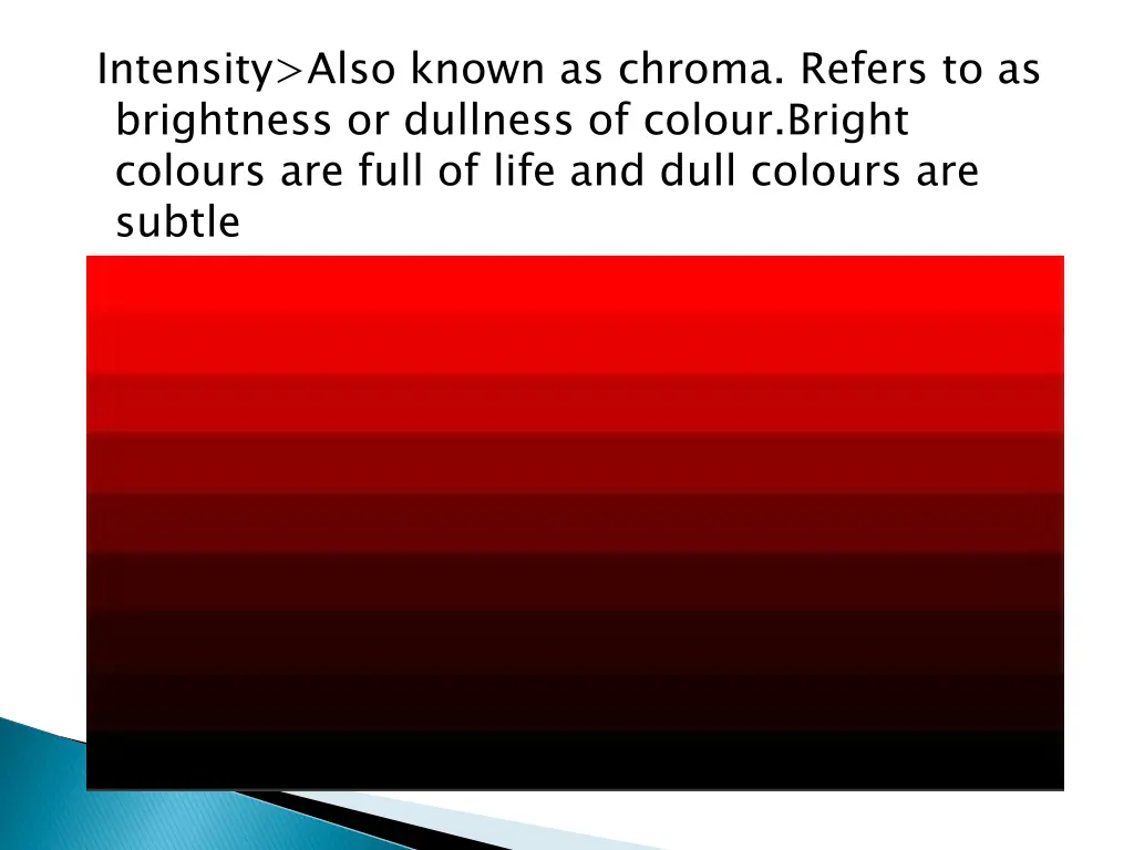 intensity also known as chroma refers