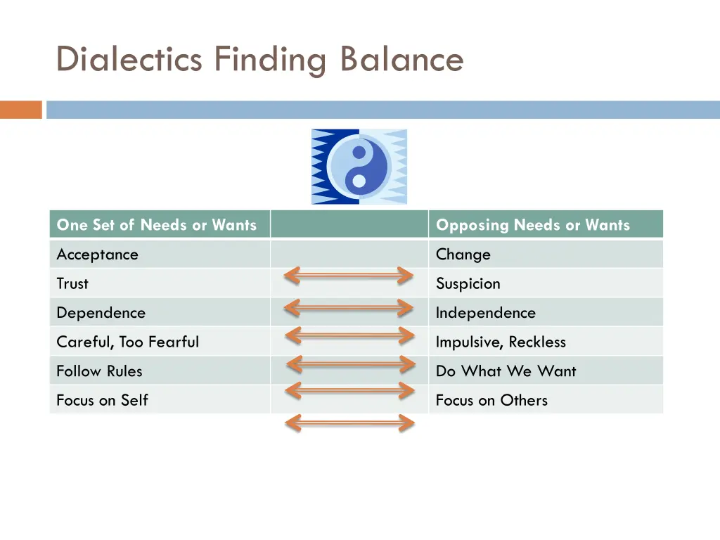 dialectics finding balance 1