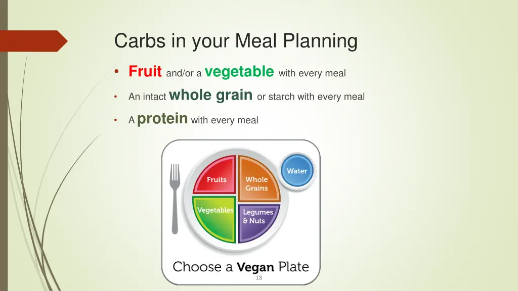 carbs in your meal planning