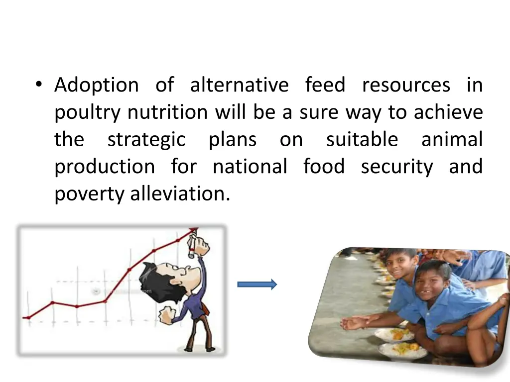 adoption of alternative feed resources in poultry