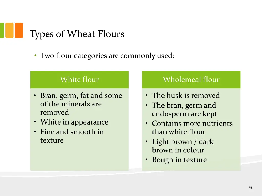 types of wheat flours 1