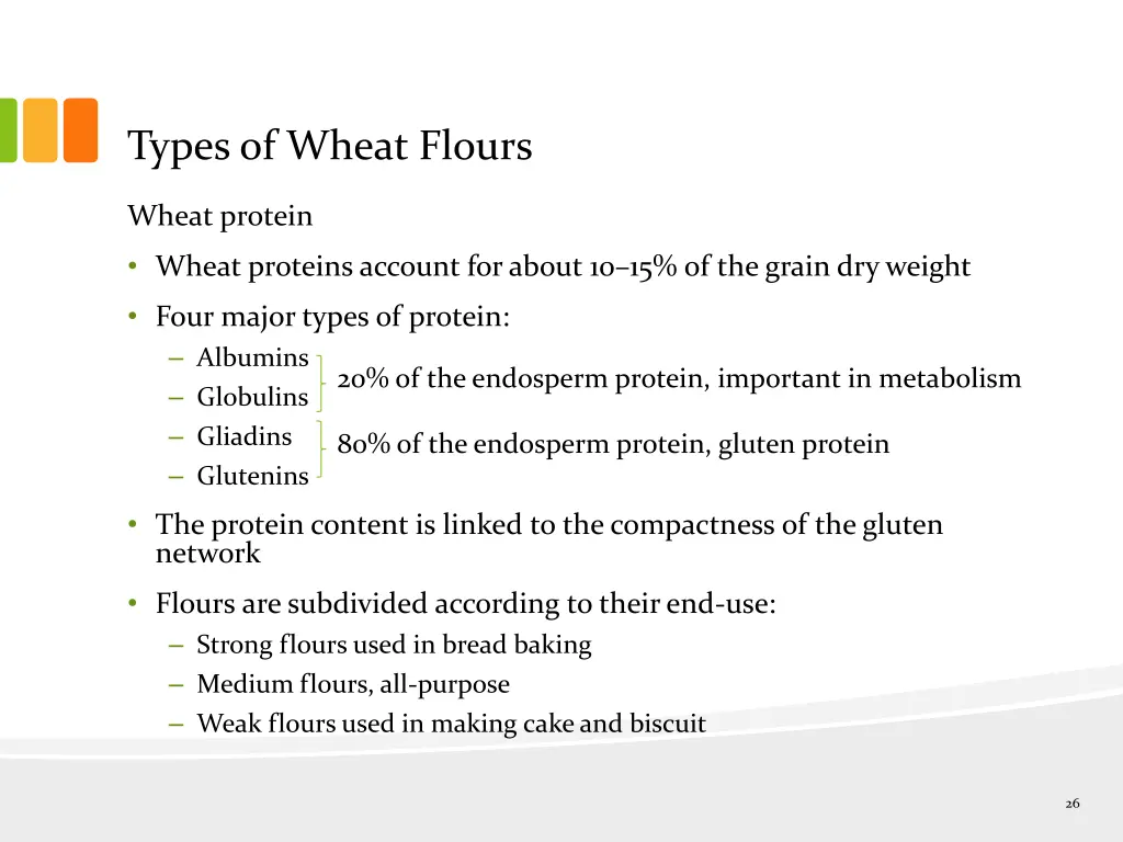 types of wheat flours 2