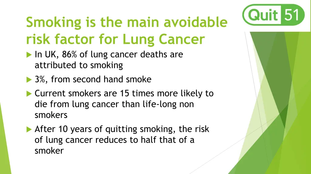 smokinow smoking is the main avoidable risk