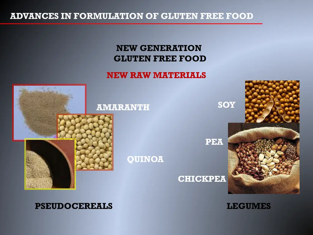 advances in formulation of gluten free food