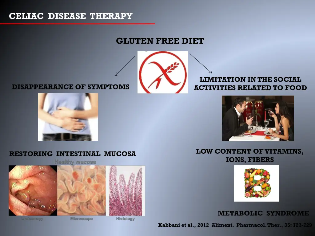 celiac disease therapy