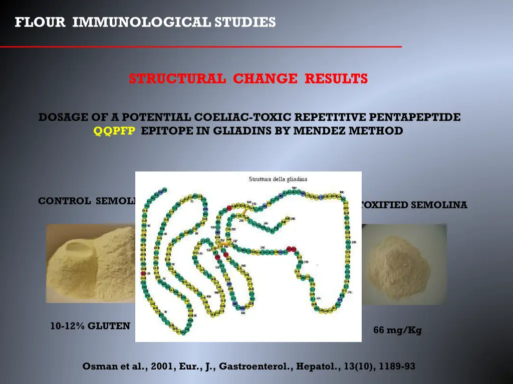 flour immunological studies