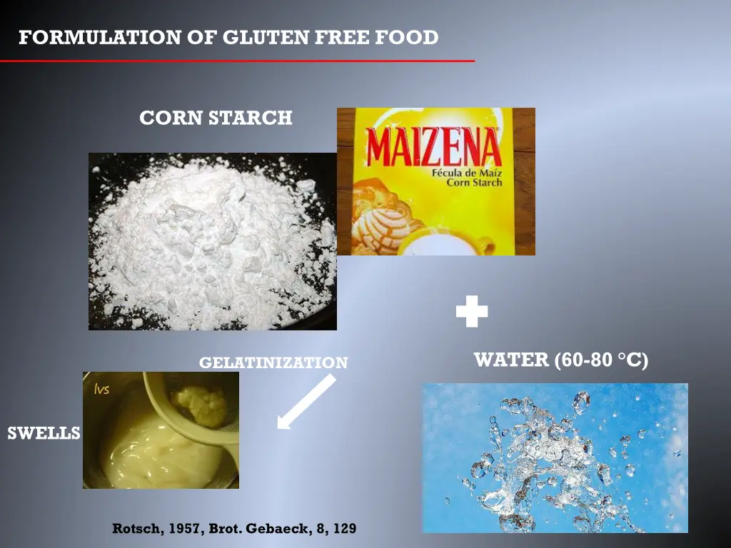 formulation of gluten free food