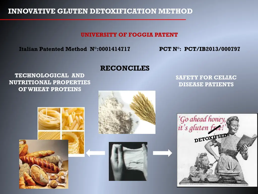 innovative gluten detoxification method