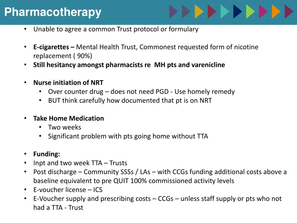 pharmacotherapy