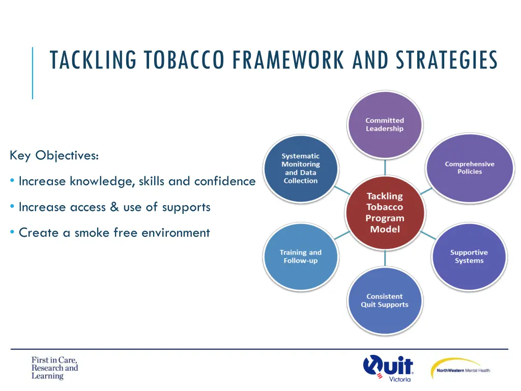 tackling tobacco framework and strategies