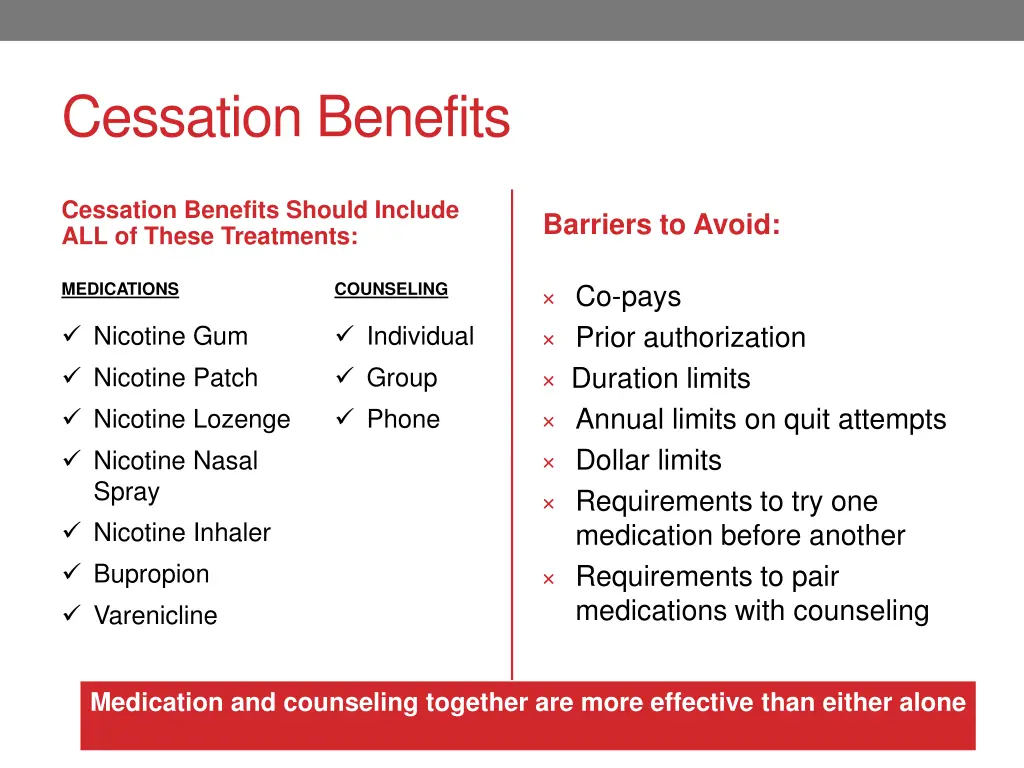 cessation benefits