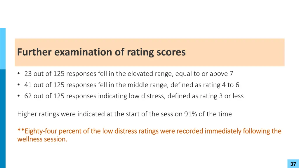 further examination of rating scores