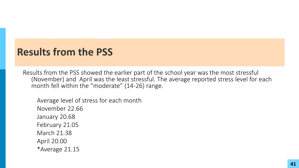 results from the pss