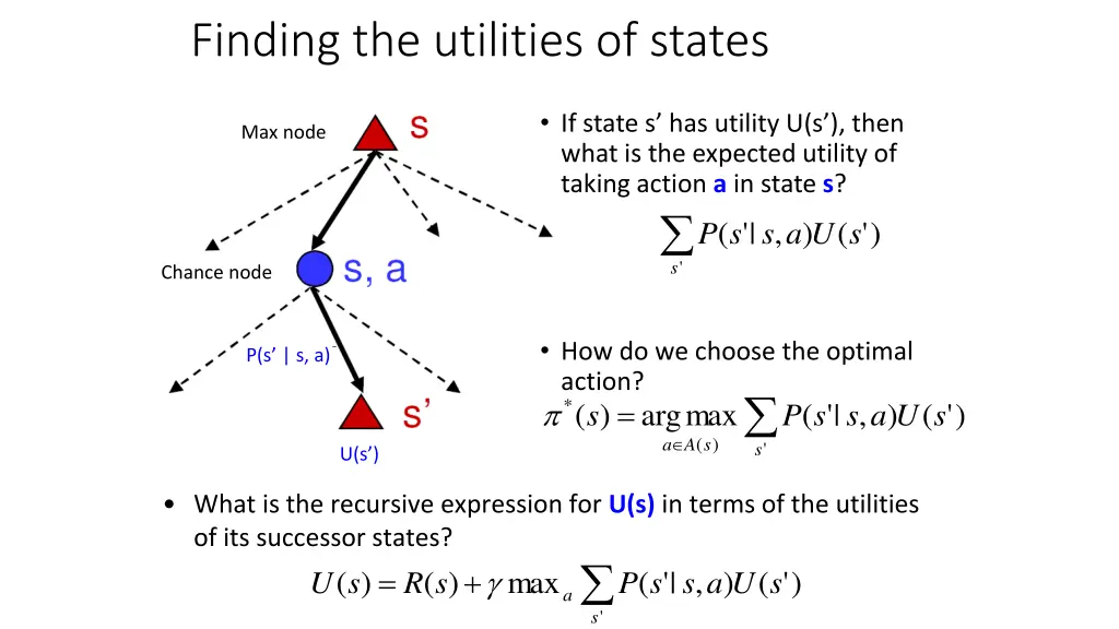 finding the utilities of states