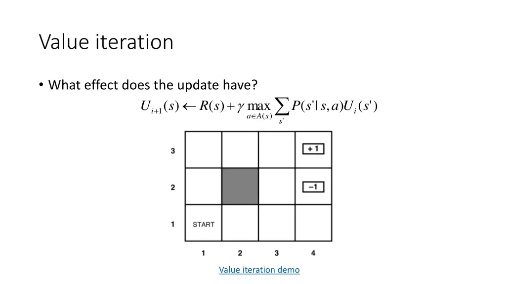 value iteration