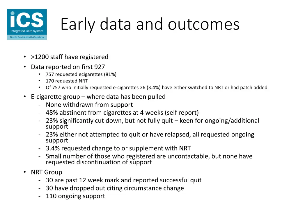 early data and outcomes