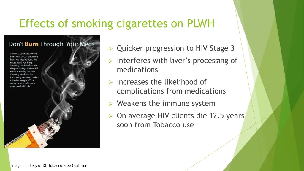 effects of smoking cigarettes on plwh