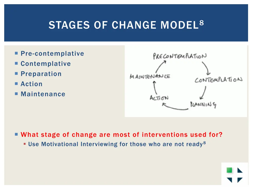 stages of change model 8