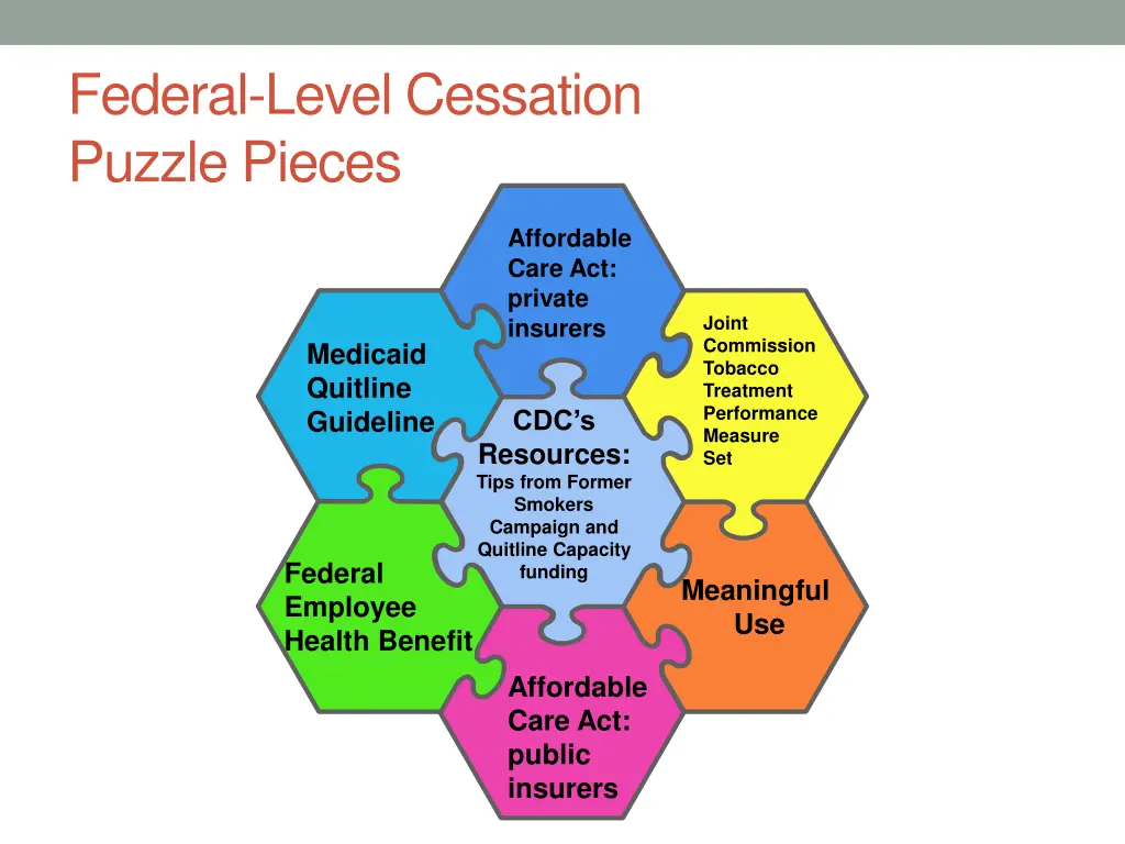 federal level cessation puzzle pieces