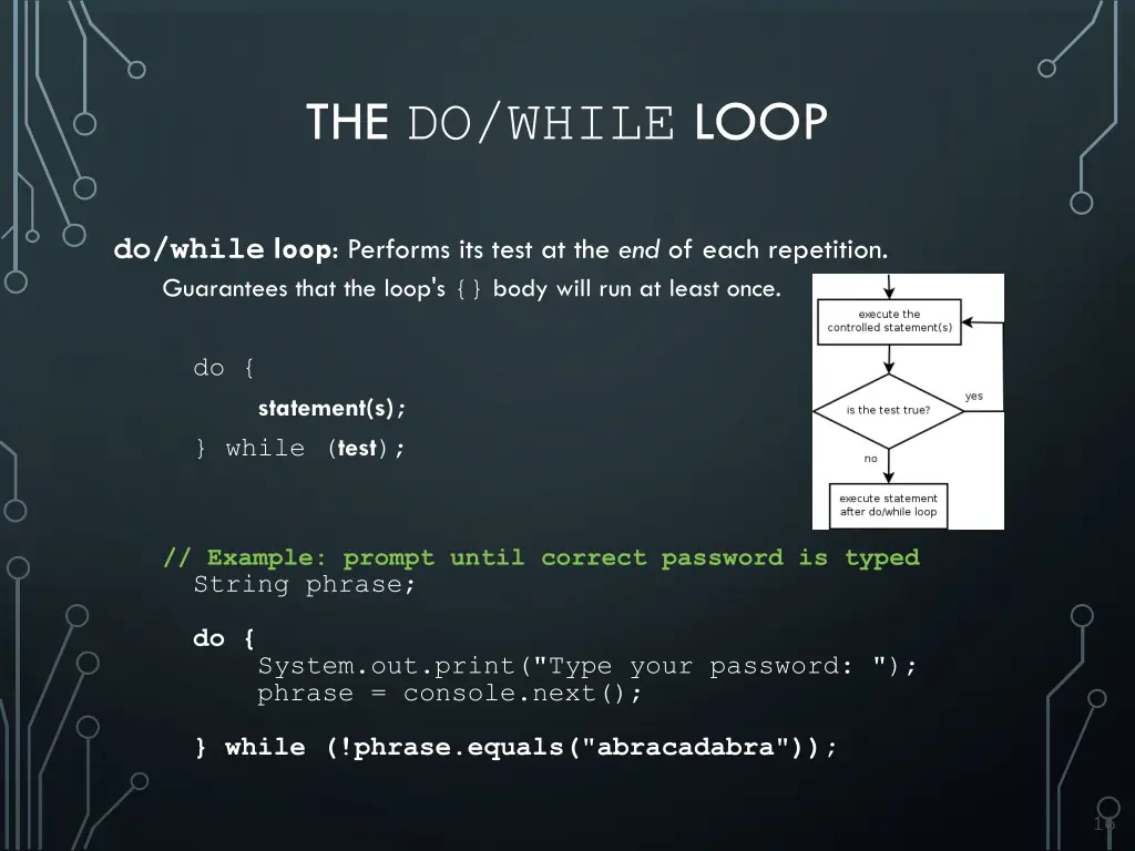 the do while loop