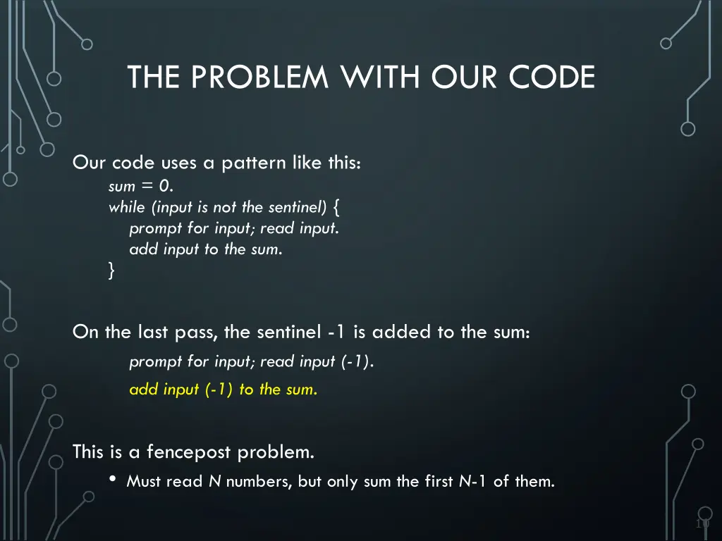 the problem with our code