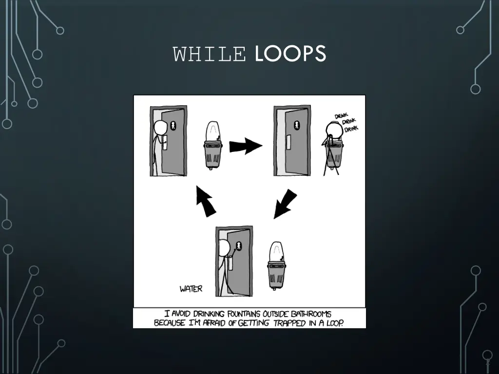 while loops