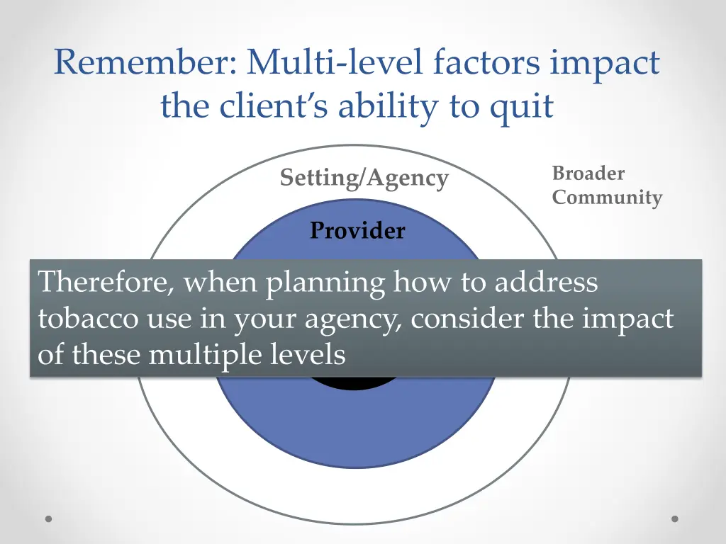 remember multi level factors impact the client