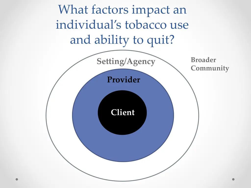 what factors impact an individual s tobacco