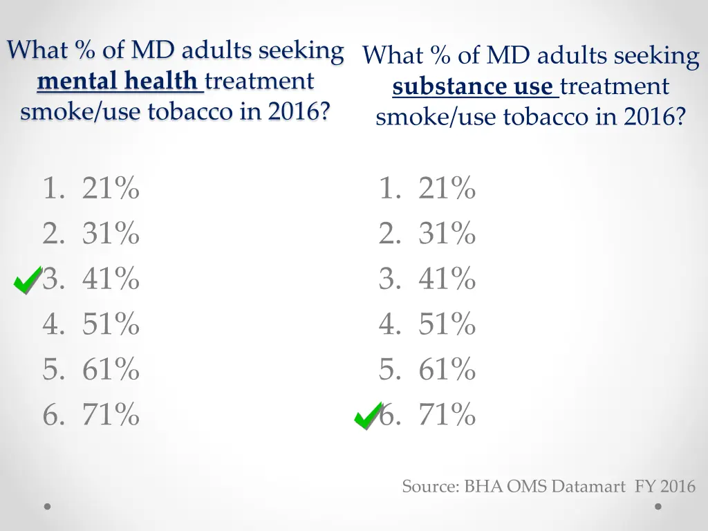 what of md adults seeking mental health treatment