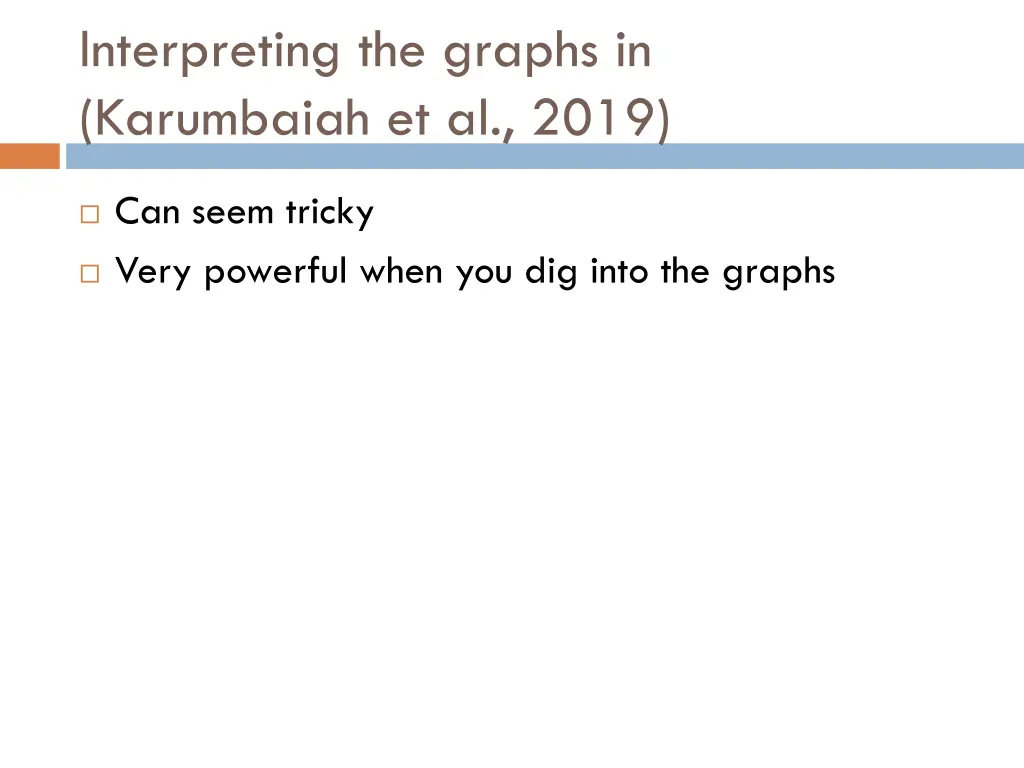 interpreting the graphs in karumbaiah et al 2019