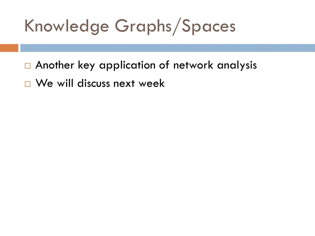 knowledge graphs spaces