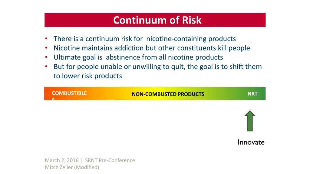 continuum of risk 3