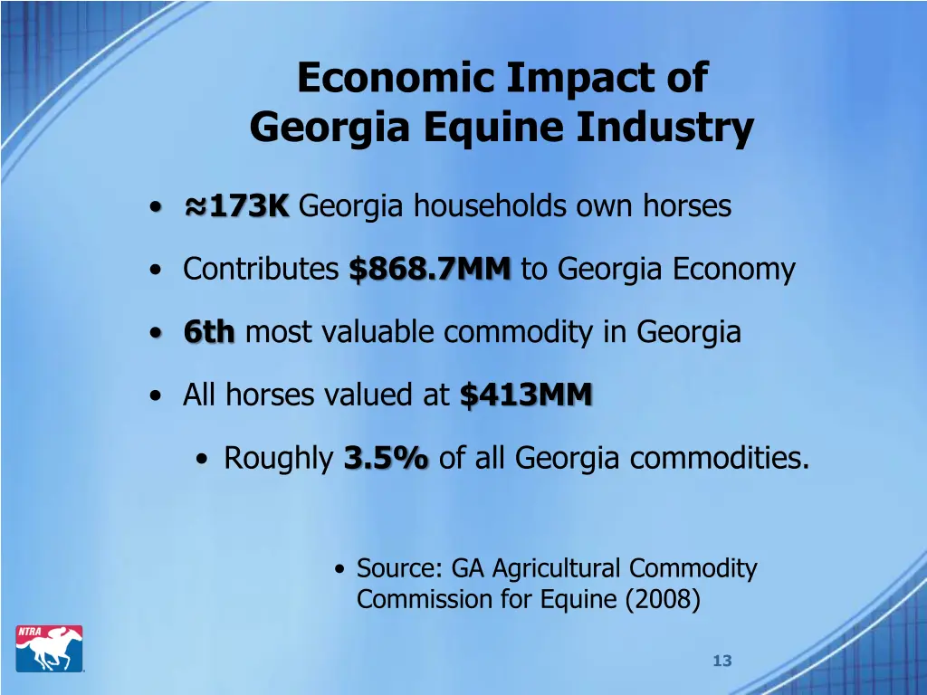 economic impact of georgia equine industry