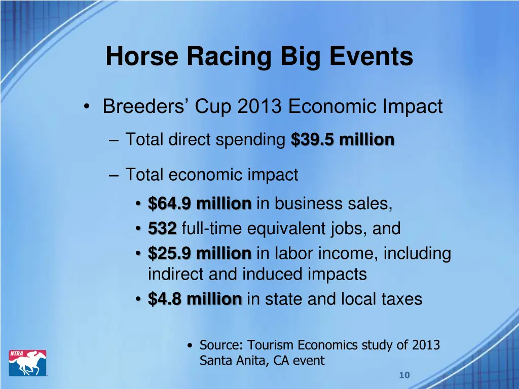 horse racing big events 1