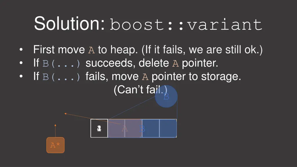 solution boost variant